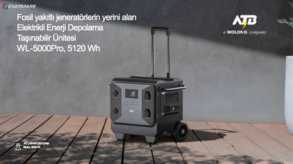 WOLONG/ATB Taşınabilir Güç İstasyonu WL-5000pro