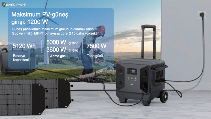 WOLONG/ATB Taşınabilir Güç İstasyonu WL-5000pro