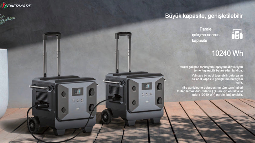 WOLONG/ATB Taşınabilir Güç İstasyonu WL-5000pro