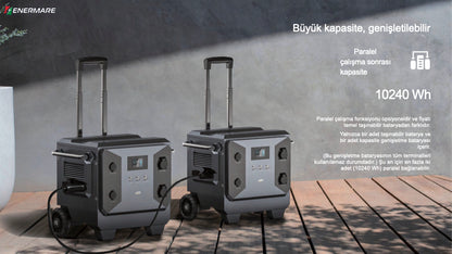 WOLONG/ATB Taşınabilir Güç İstasyonu WL-5000pro