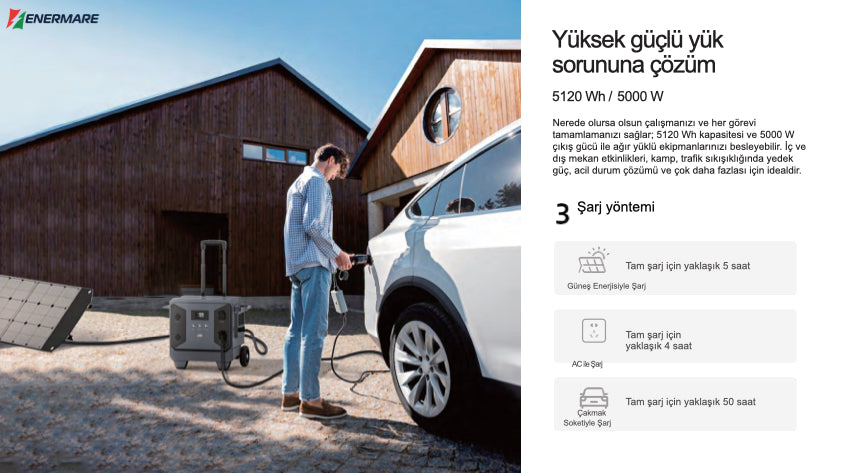 WOLONG/ATB Taşınabilir Güç İstasyonu WL-5000pro