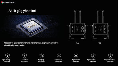 WOLONG/ATB Taşınabilir Güç İstasyonu WL-5000pro