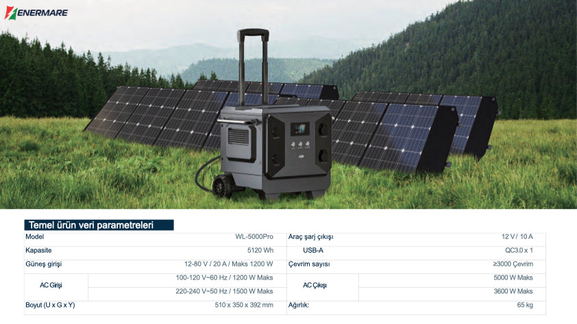 WOLONG/ATB Taşınabilir Güç İstasyonu WL-5000pro