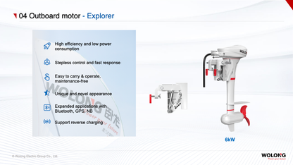 WOLONG - Explorer 6.0 kW Elektrikli Dıştan Takma Motor