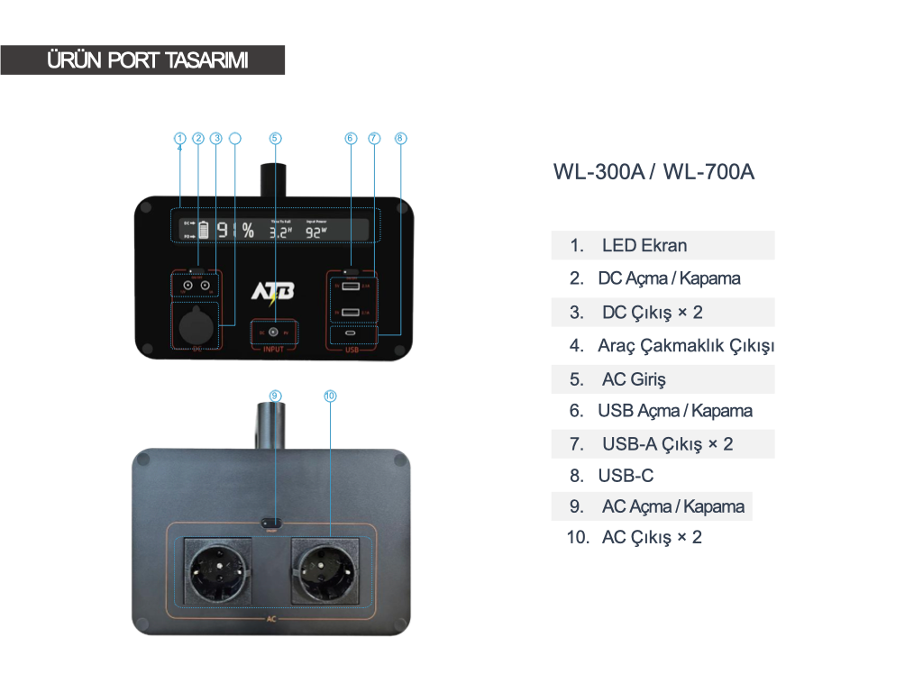 WOLONG/ATB Taşınabilir Güç İstasyonu  WL-300A