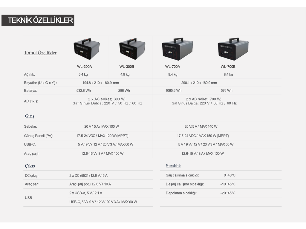 WL-700A