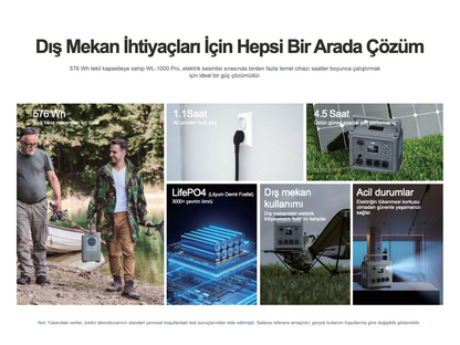 WOLONG/ATB Taşınabilir Güç İstasyonu WL-1000pro