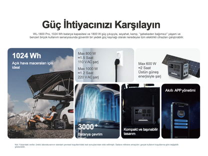 WOLONG/ATB Taşınabilir Güç İstasyonu  WL-1800pro