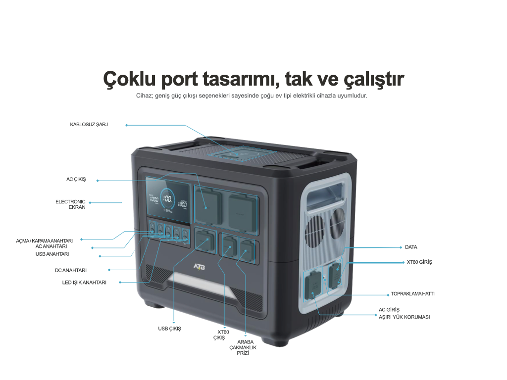 WOLONG/ATB Taşınabilir Güç İstasyonu  WL-1800pro