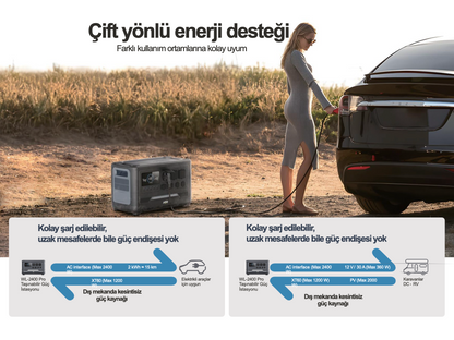 WOLONG/ATB Taşınabilir Güç İstasyonu WL-2400pro