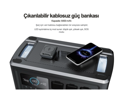 WOLONG/ATB Taşınabilir Güç İstasyonu WL-2400pro