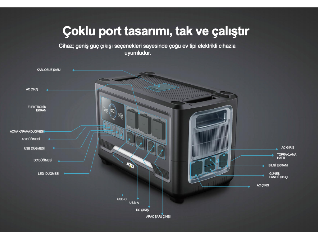 WOLONG/ATB Taşınabilir Güç İstasyonu WL-2400pro