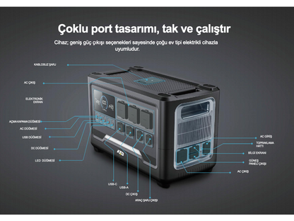 WOLONG/ATB Taşınabilir Güç İstasyonu WL-2400pro