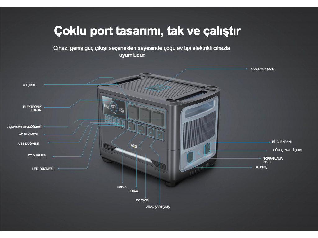 WOLONG/ATB Taşınabilir Güç İstasyonu WL-3600pro