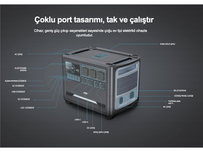 WOLONG/ATB Taşınabilir Güç İstasyonu WL-3600pro